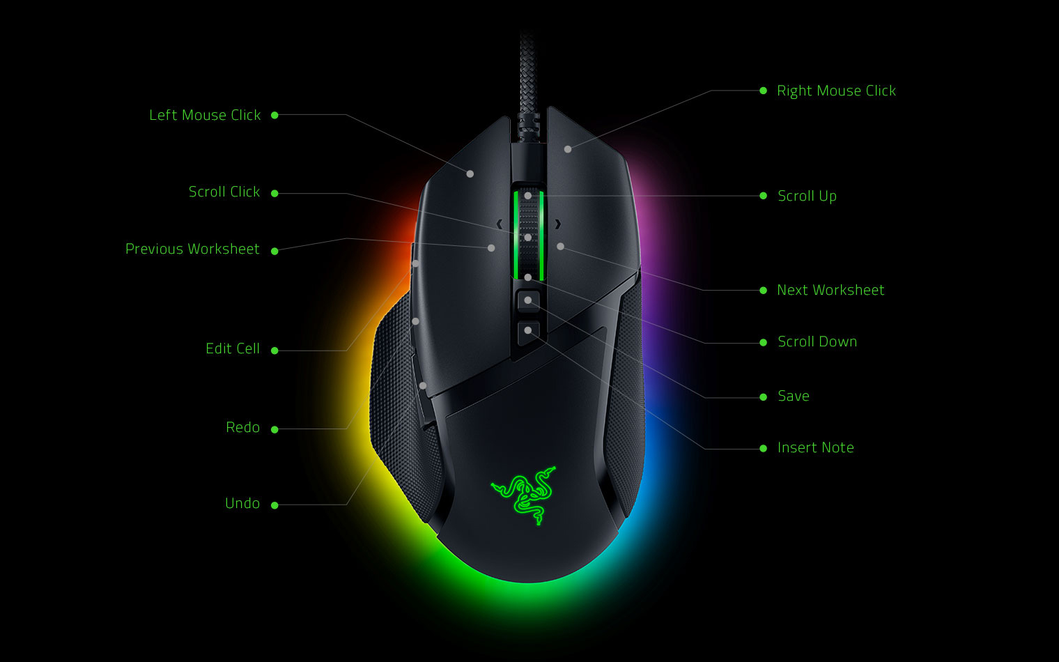 Razer basilisk v3 mouse price in bangladesh 2022 tech land bd